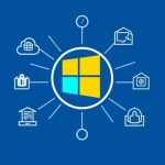 What are the things to know about cloud identity accounts in Entra ID