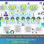 Exploring Self-Hosted and SaaS-Based Package Sources in Azure DevOps