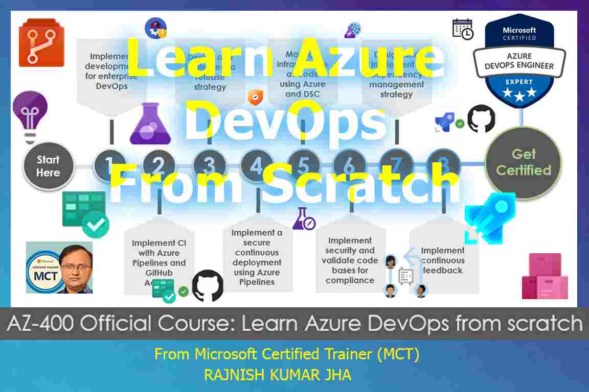 LearnAzureDevOps-O5